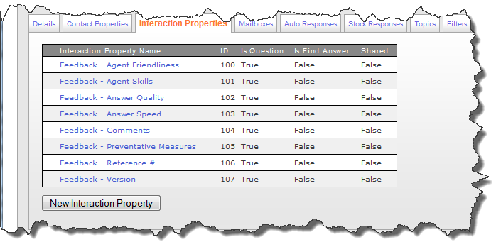 Interaction Properties Used with the Feedback Form